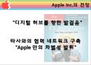 애플의기업문화,애플의위기와극복,애플의위기,Apple향후전략,Apple기업분석 32페이지