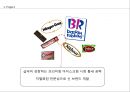 아이스크림브랜드,아이스크림시장,베스킨라빈스,나뚜루,마케팅,브랜드,브랜드마케팅,기업,서비스마케팅,글로벌,경영, 4페이지