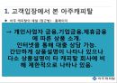 아주캐피탈의 ccm활동의 개선점과 아이디어제안 6페이지
