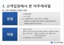 아주캐피탈의 ccm활동의 개선점과 아이디어제안 10페이지