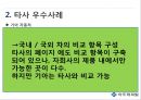 아주캐피탈의 ccm활동의 개선점과 아이디어제안 15페이지