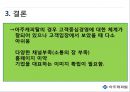 아주캐피탈의 ccm활동의 개선점과 아이디어제안 19페이지