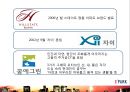 아이파크리네이밍,아이파크마케팅,마케팅전략사례,.마케팅,브랜드,브랜드마케팅,기업,서비스마케팅,글로벌,경영,시장,사례,swot,stp,4p 19페이지