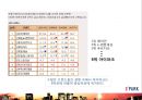 아이파크리네이밍,아이파크마케팅,마케팅전략사례,.마케팅,브랜드,브랜드마케팅,기업,서비스마케팅,글로벌,경영,시장,사례,swot,stp,4p 21페이지