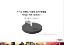 아이파크리네이밍,아이파크마케팅,마케팅전략사례,.마케팅,브랜드,브랜드마케팅,기업,서비스마케팅,글로벌,경영,시장,사례,swot,stp,4p 22페이지