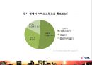아이파크리네이밍,아이파크마케팅,마케팅전략사례,.마케팅,브랜드,브랜드마케팅,기업,서비스마케팅,글로벌,경영,시장,사례,swot,stp,4p 23페이지