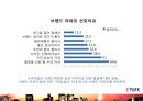 아이파크리네이밍,아이파크마케팅,마케팅전략사례,.마케팅,브랜드,브랜드마케팅,기업,서비스마케팅,글로벌,경영,시장,사례,swot,stp,4p 25페이지