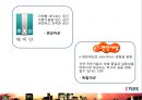 아이파크리네이밍,아이파크마케팅,마케팅전략사례,.마케팅,브랜드,브랜드마케팅,기업,서비스마케팅,글로벌,경영,시장,사례,swot,stp,4p 32페이지