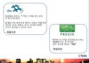 아이파크리네이밍,아이파크마케팅,마케팅전략사례,.마케팅,브랜드,브랜드마케팅,기업,서비스마케팅,글로벌,경영,시장,사례,swot,stp,4p 33페이지