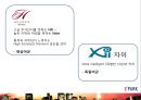 아이파크리네이밍,아이파크마케팅,마케팅전략사례,.마케팅,브랜드,브랜드마케팅,기업,서비스마케팅,글로벌,경영,시장,사례,swot,stp,4p 34페이지
