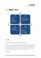 아진산업기업분석,아진산업경영전략,아진산업내부환경분석,중소기업경영혁신사례 - 기업 개요,연혁 21페이지