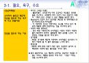 안심마케팅,안심마케팅전략,안심마케팅사례및분석 7페이지