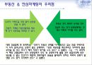 안심마케팅,안심마케팅전략,안심마케팅사례및분석 26페이지