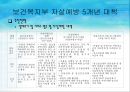 자살과 정신건강(자살이란, 청소년 자살, 노인 자살과 개입 사례, 자살 개입 방법).PPT자료 29페이지