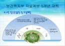 자살과 정신건강(자살이란, 청소년 자살, 노인 자살과 개입 사례, 자살 개입 방법).PPT자료 33페이지