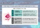 엔고 현상 - 엔고현상,엔고현상원인,엔고현상영향,엔화강세.PPT자료 15페이지