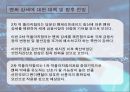 엔고 현상 - 엔고현상,엔고현상원인,엔고현상영향,엔화강세.PPT자료 20페이지