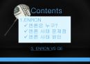 엔론,엔론사태,엔론사태원인,엔론사태문제점,엔론부도,엔론파산,윤리적경영,윤리경영,경영윤리,ENRON 3페이지