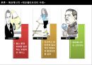 에코소비자,환경,브랜드마케팅,서비스마케팅,글로벌경영,사례분석,swot,stp,4p 17페이지