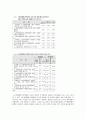 여론과정치,현대사회와여론,정책과여론,여론의기능,여론형성과정,정치적이슈,여론과정치,여론 10페이지