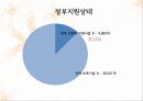 여성과 노동 그리고 가족,가정남녀역할,맞벌이부부,맞벌이부부 현황과실태,맞벌이가사분담 17페이지