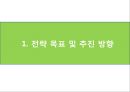 북경현대(BHMC) 중국시장 마케팅 전략 3페이지