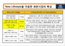 북경현대(BHMC) 중국시장 마케팅 전략 8페이지