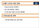 북경현대(BHMC) 중국시장 마케팅 전략 22페이지