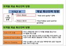 북경현대(BHMC) 중국시장 마케팅 전략 26페이지