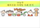 ㈜놀부 해외진출 마케팅 사례 분석.ppt 1페이지