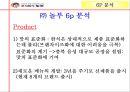 ㈜놀부 해외진출 마케팅 사례 분석.ppt 5페이지