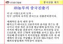 ㈜놀부 해외진출 마케팅 사례 분석.ppt 20페이지