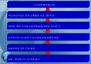 동남아시아 경제 성장의 결빙(freezing)과 금융위기 (타이와 인도네시아 사례를 중심으로).ppt 11페이지
