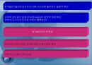 동남아시아 경제 성장의 결빙(freezing)과 금융위기 (타이와 인도네시아 사례를 중심으로).ppt 30페이지