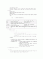 아동복지 정책 프로그램 3페이지
