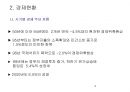 리비아의 경제성장과 발전.ppt 9페이지