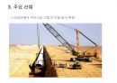 리비아의 경제성장과 발전.ppt 15페이지