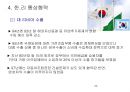 리비아의 경제성장과 발전.ppt 25페이지