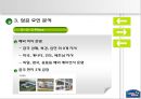 [국제 마케팅] 하나코비, ‘락앤락’의 성공신화.ppt 17페이지