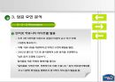[국제 마케팅] 하나코비, ‘락앤락’의 성공신화.ppt 19페이지