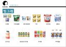 액티비아 (Activia) 남양유업,한국야쿠르트,마케팅,브랜드,브랜드마케팅,기업,서비스마케팅,글로벌,경영,시장,사례,swot,stp,4p.PPT자료 13페이지