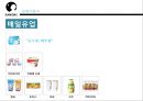 액티비아 (Activia) 남양유업,한국야쿠르트,마케팅,브랜드,브랜드마케팅,기업,서비스마케팅,글로벌,경영,시장,사례,swot,stp,4p.PPT자료 16페이지