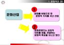 관광지에 따른 강대국 미국의 힘.ppt 8페이지