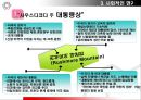 관광지에 따른 강대국 미국의 힘.ppt 26페이지