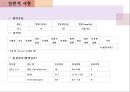 신경계 질환-파킨슨 - 약리학,신경계질환,파키슨병.PPT자료 8페이지