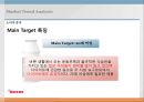 메치니코프 Re-naming Project - 야쿠르트,마케팅,브랜드,브랜드마케팅,기업,서비스마케팅,글로벌,경영,시장,사례,swot,stp,4p.PPT자료 21페이지