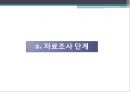 에너지절약,쓰레기 절감 및 분리수거(에코마케팅,에코) 6페이지