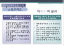 에너지절약,쓰레기 절감 및 분리수거(에코마케팅,에코) 18페이지