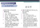 에너지절약,쓰레기 절감 및 분리수거(에코마케팅,에코) 24페이지