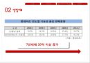에너지드링크,레드불,레드불 마케팅전략 및 분석 9페이지